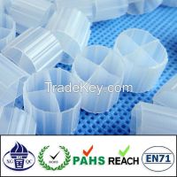 Aquarium Accessories