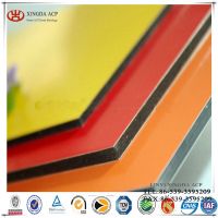 Aluminum Composite Panels