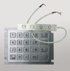 Access Control Keypads