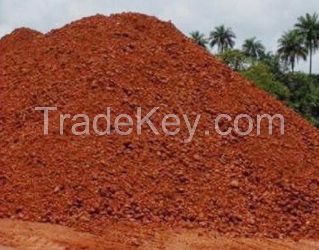 Bauxite ores,Bauxite concentrates,Aluminium ores