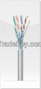 U/UTP CAT6A, U/FTP CAT6A, DUPLEX CAT6A, F/FTP CAT6A, PATCH -S/FTP CAT6A