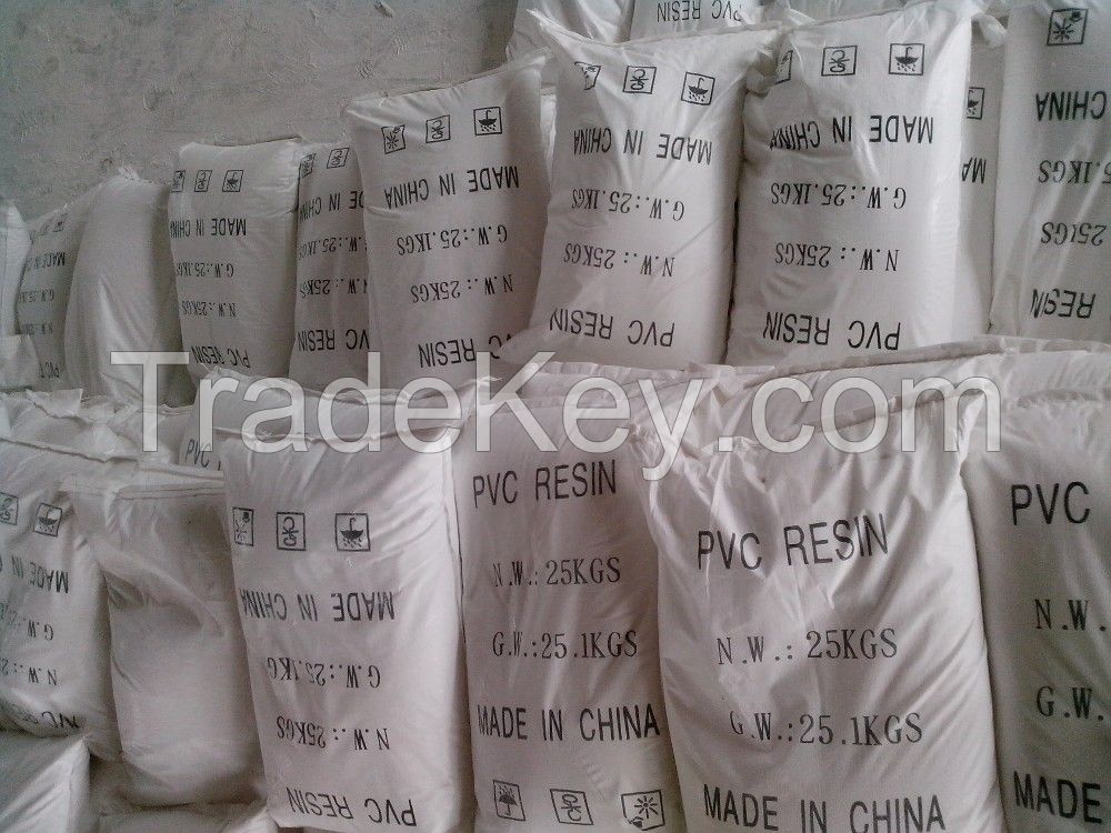 pvc resin