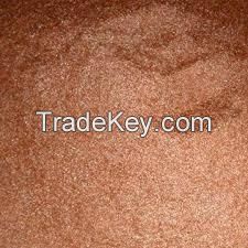 Copper Powder