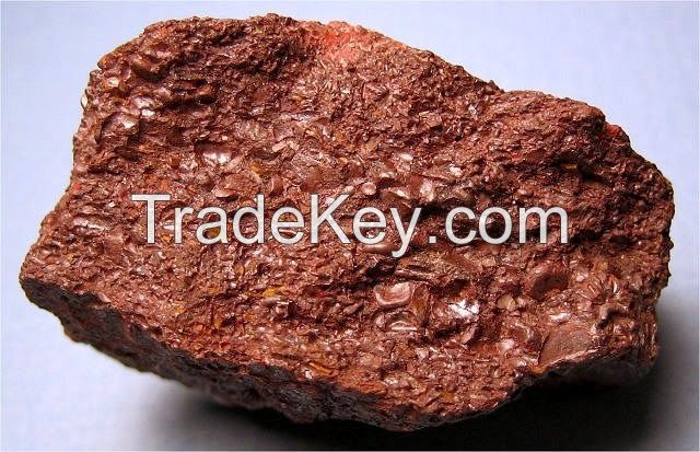 Selling Iron Ore