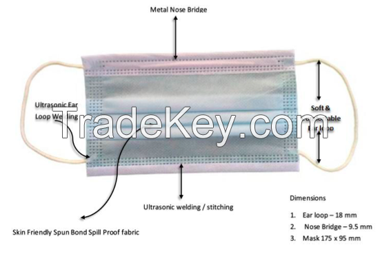 3 Ply Surgical Mask EN 14683