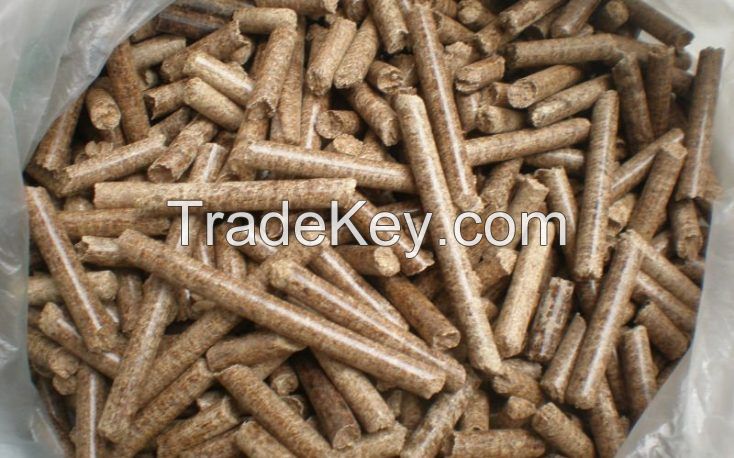 Wood Pellet