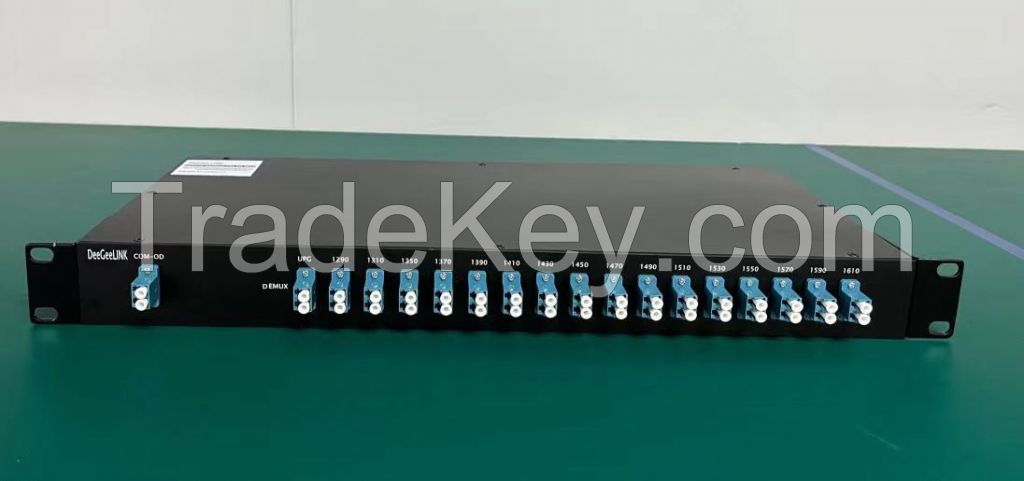 Rack type CWDM module