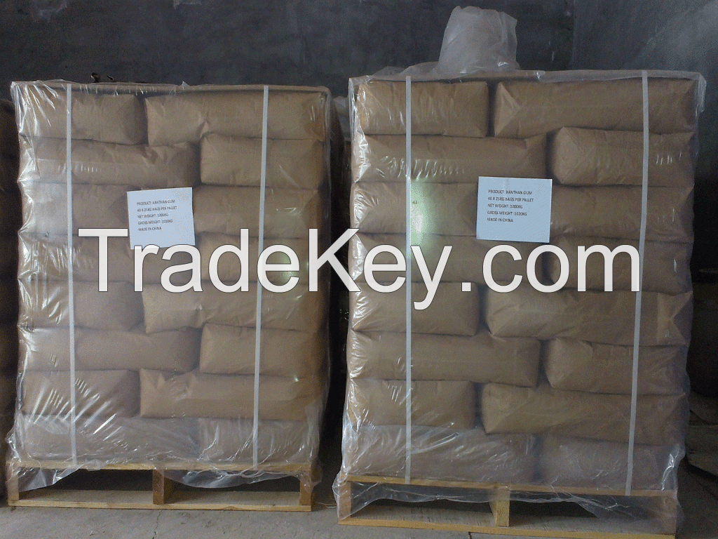 sell low price Sodium Carboxymethyl Cellulose(CMC)Paint Grade