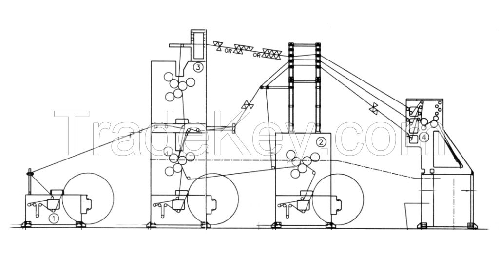 web press Manugraph