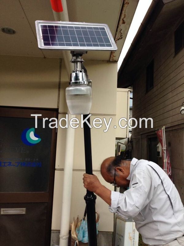 CE Outside Door Integrated Solar Light