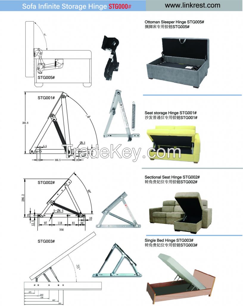 Sell Infinite Storage Hinge mechanism #STG000