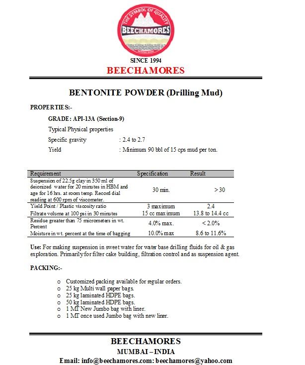 Bentonite - API -13 A (Section-9)