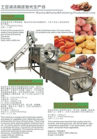 potato washing peeling cutting machine banana cutting machine Razorfish