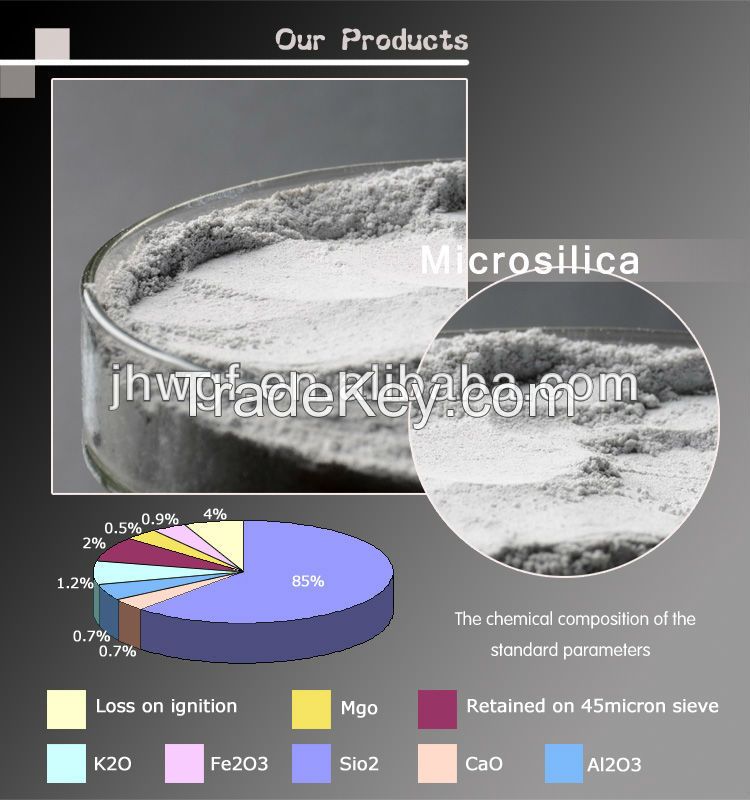 micro silica concrete