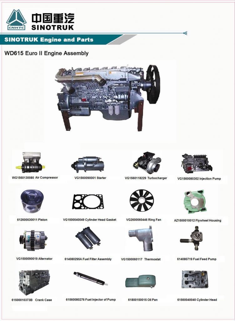 HOWO truck spare parts