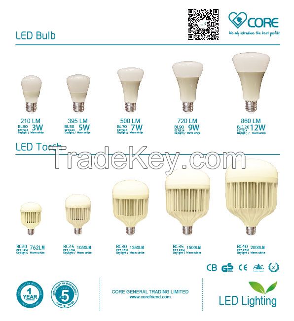 LED bulb