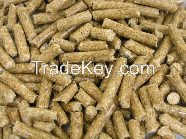 Wood Pellets