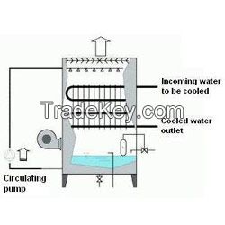 Wet Cooling Tower