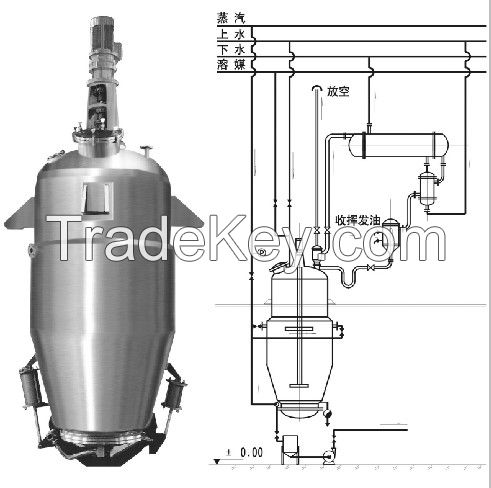 extraction equipment