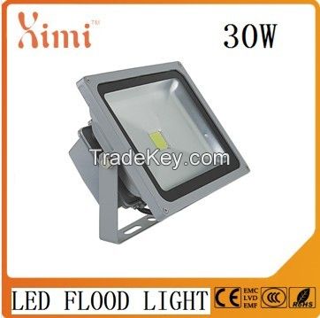 LED FLOOD LIGHT BEST PRICE