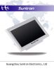 Programmable Wireless Series RF Touch Panel