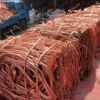 Copper, Aluminum, Lead, Metal Scrap, Non-Metallic Mineral Products, zinc, Tungsten