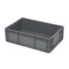 Selling EU Logistics Box