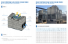 Cooling Tower (Cross-Flow Double Air Inlet) (Small, medium, large, ava