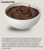 Chocolate Paste