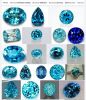 Blue Natural Zircon