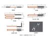 Sell Molybdenum disilicide rods or MoSi2 electric heater