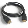 High Speed HDMI cable with ethernet