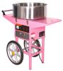 Cotton candy machine  CE certification