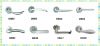 Sell stainless steel door handle