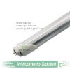 Sell led tube