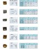Sell Carbide Blades for Milling