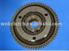 overrunning clutch WKH250