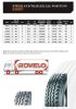 Sell Rovelo Tyre/Tire