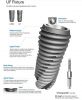 Sell |Dental Implant