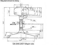 Sell  light/heavy steel rails   50kg