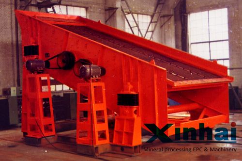 China Linear Vibrating Screen