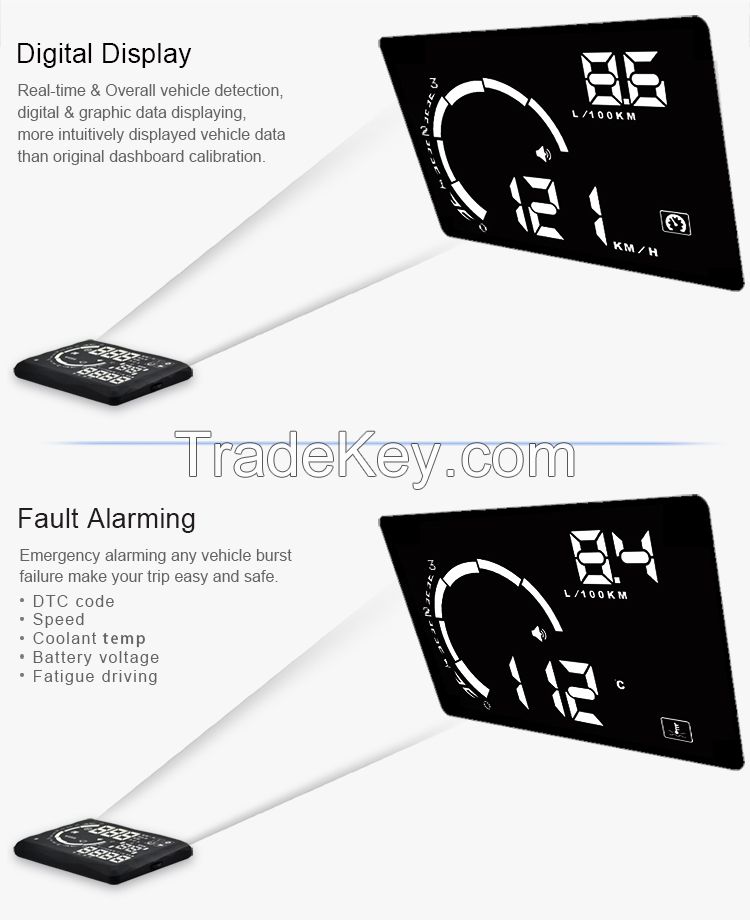 HUD( head up display )