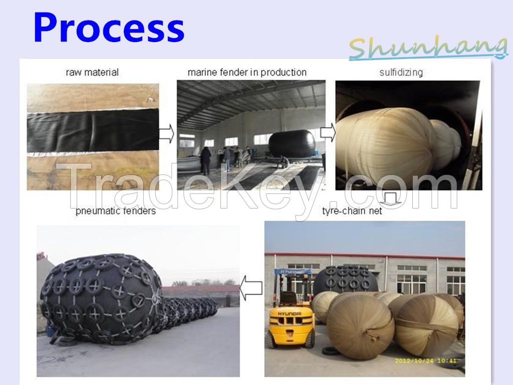 Marine Pneumatic Rubber Fenders Made in China