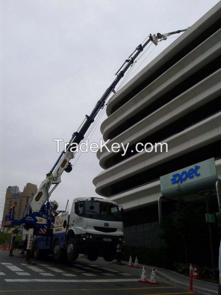 Truck Mounted Knuckle Boom Crane