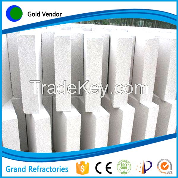 Calcium Silicate Fire Resistant Insulation Materials