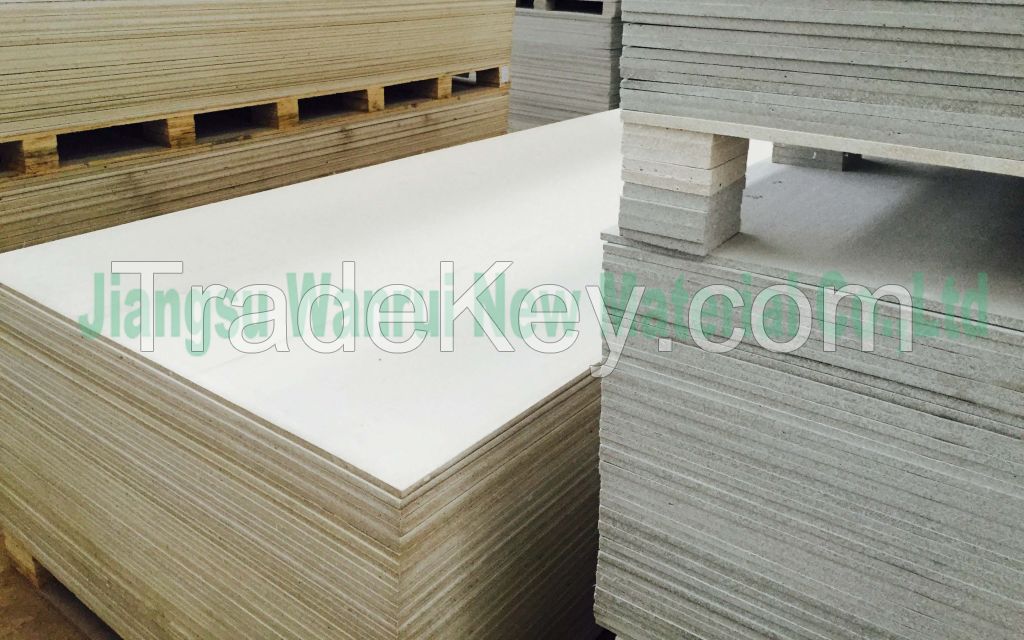 Class A fireproofing Magnesium Oxide Board/ Glass Magnesium Board/ Mgo Board/