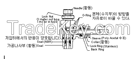 PNEUMATIC FITTING | VALVE | TUBE