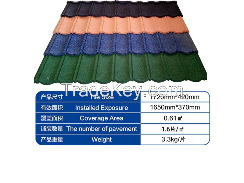 Stone Coated Roof Tile Hot Selling (9 waves)