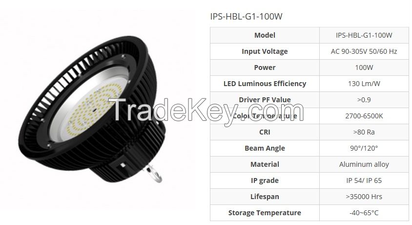 Factory supply UFO LED high bay light warehouse industrial lighting fixtures