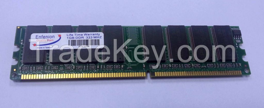 Ram (memory Module)